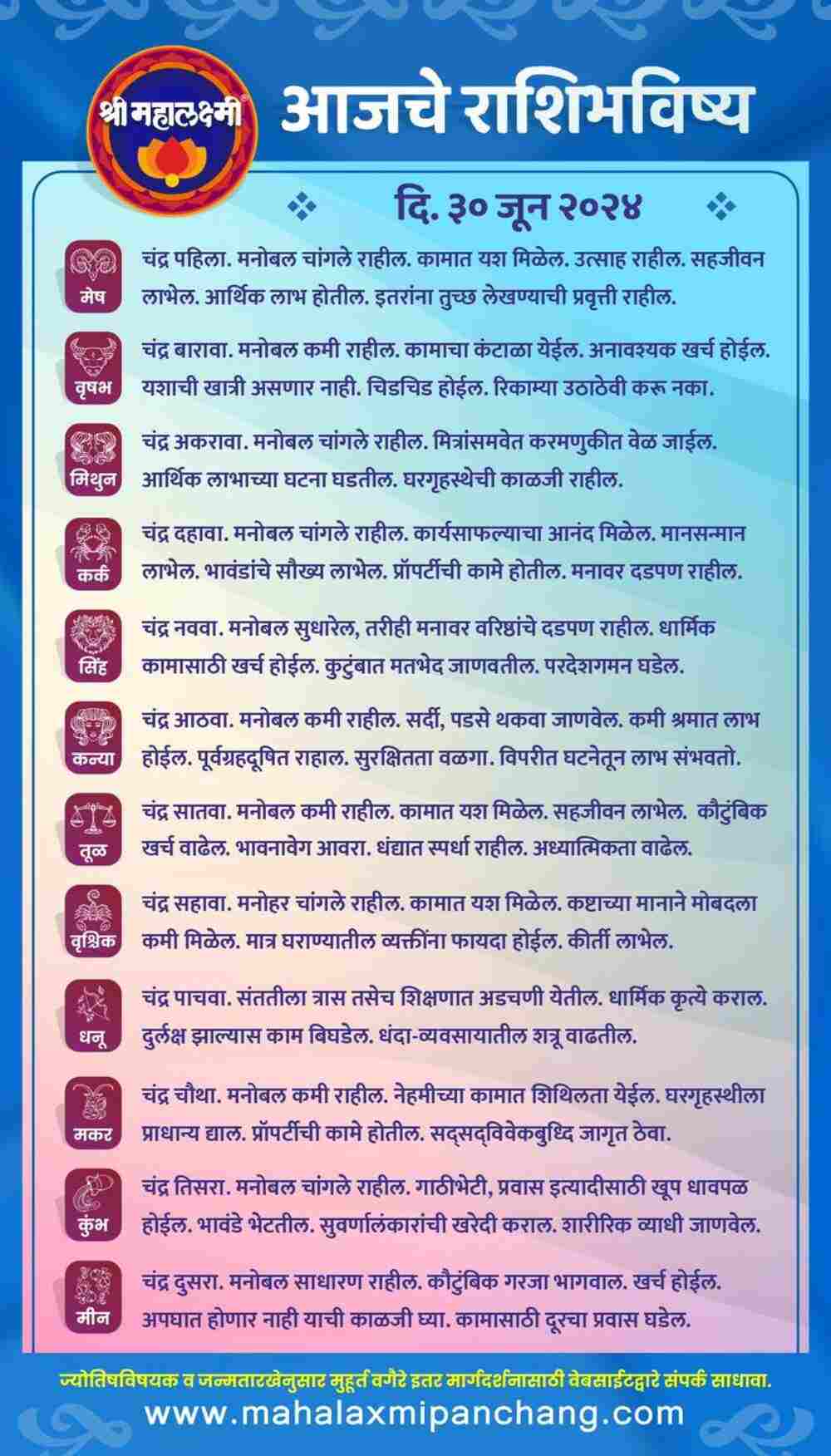 Mahalaxmi Horoscope