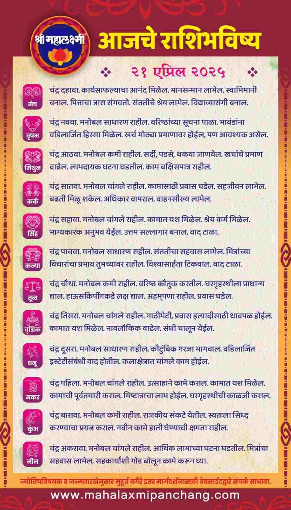 Mahalaxmi Horoscope