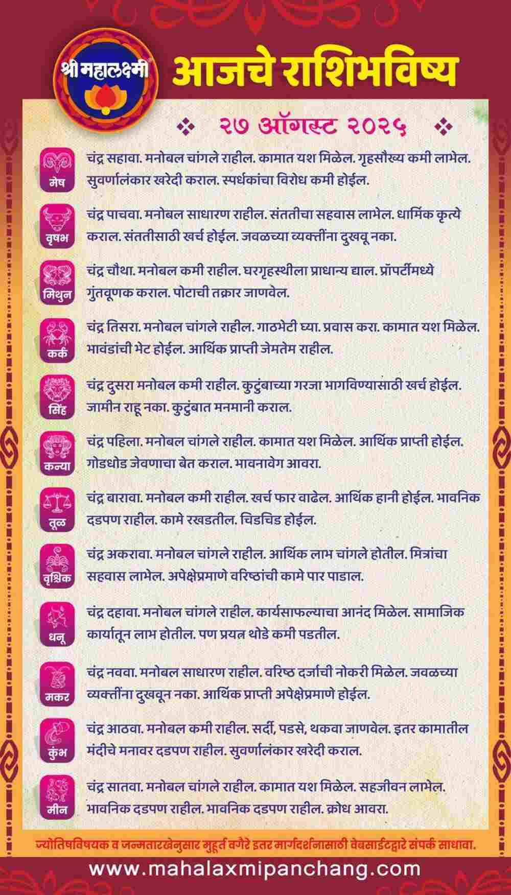 Mahalaxmi Horoscope