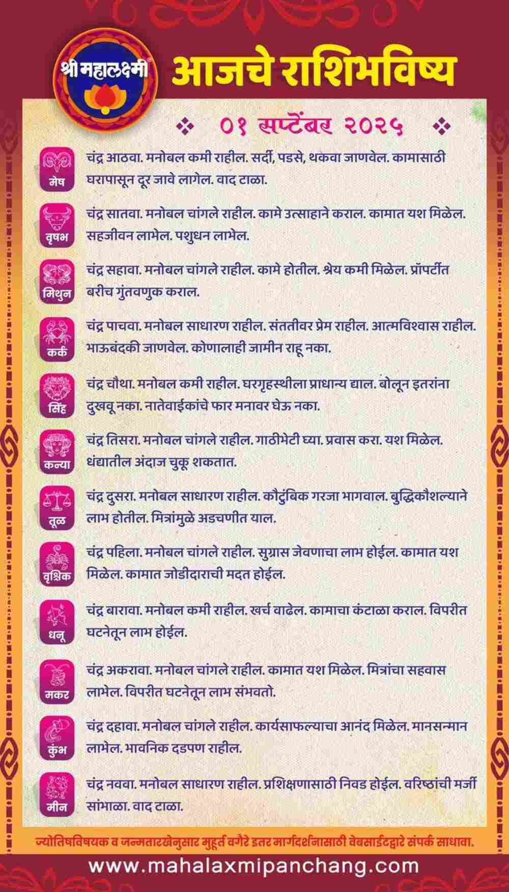 Mahalaxmi Horoscope