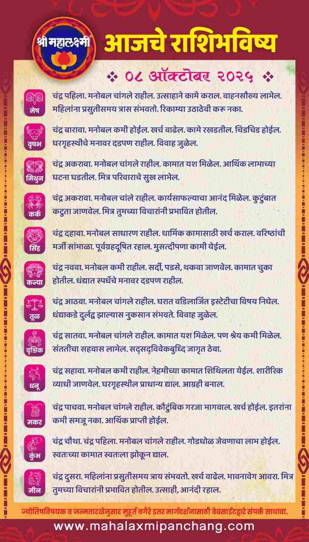 Mahalaxmi Horoscope
