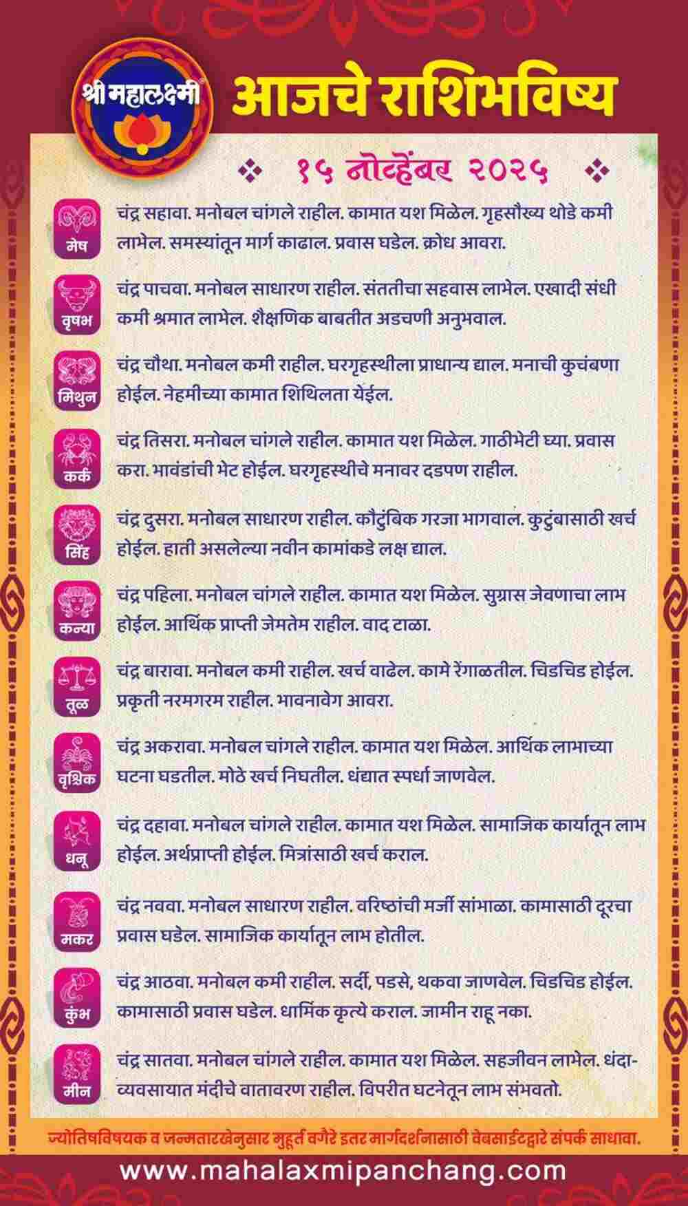 Mahalaxmi Horoscope