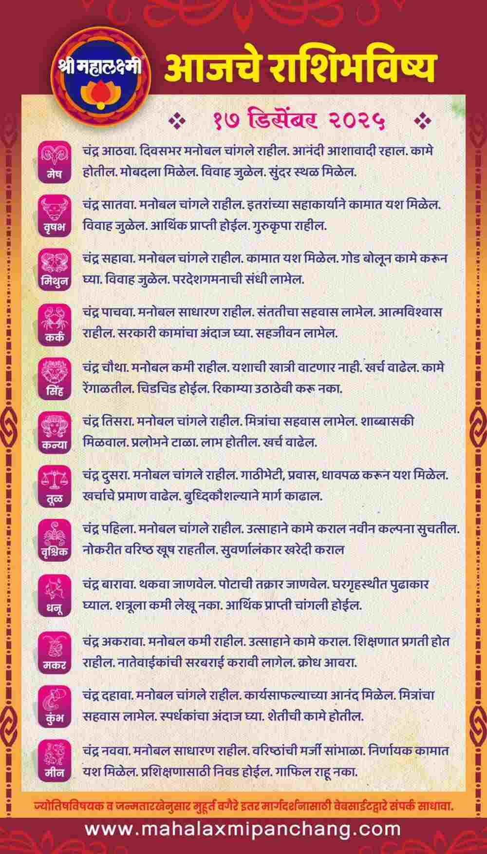 Mahalaxmi Horoscope