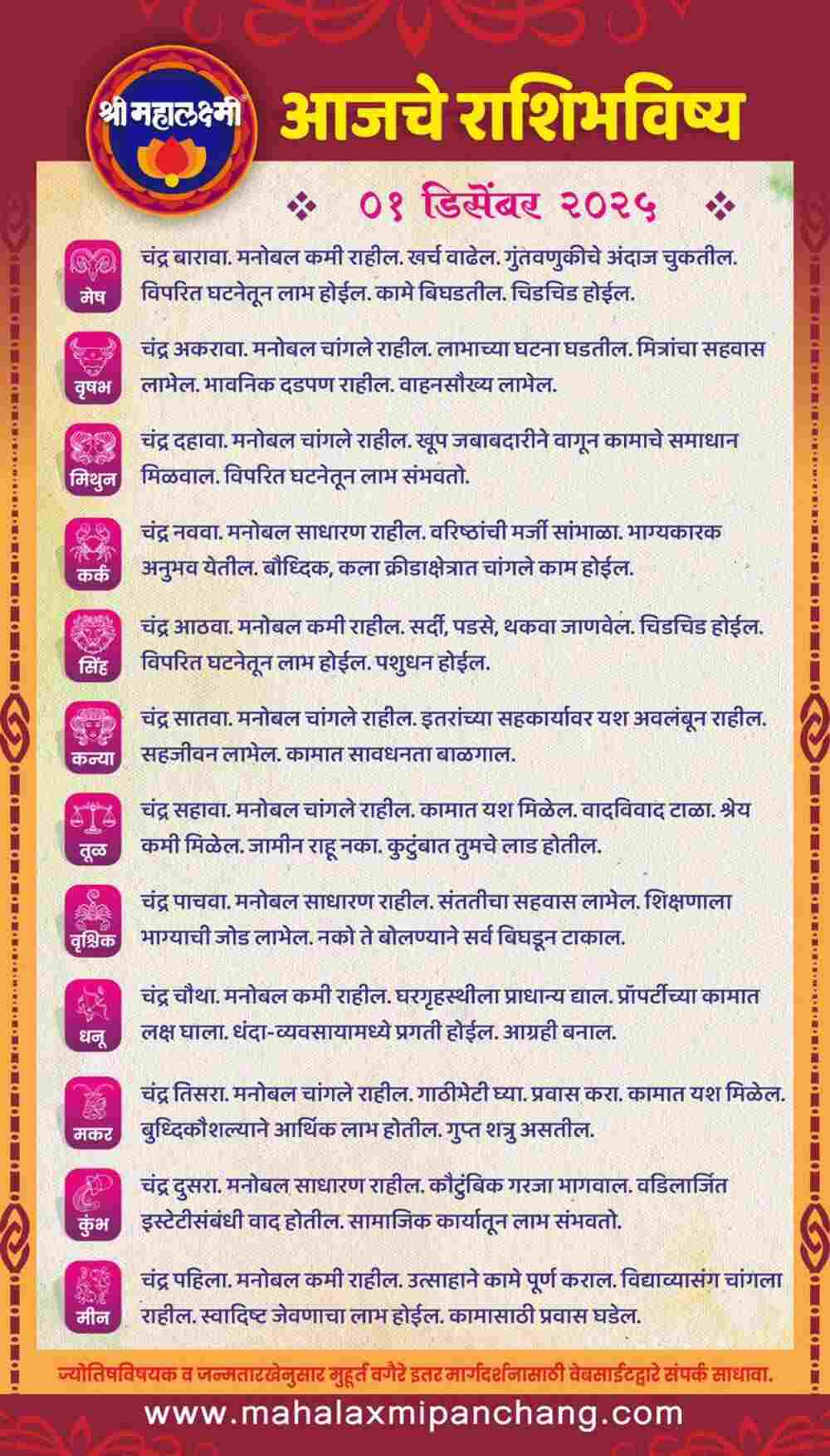Mahalaxmi Horoscope