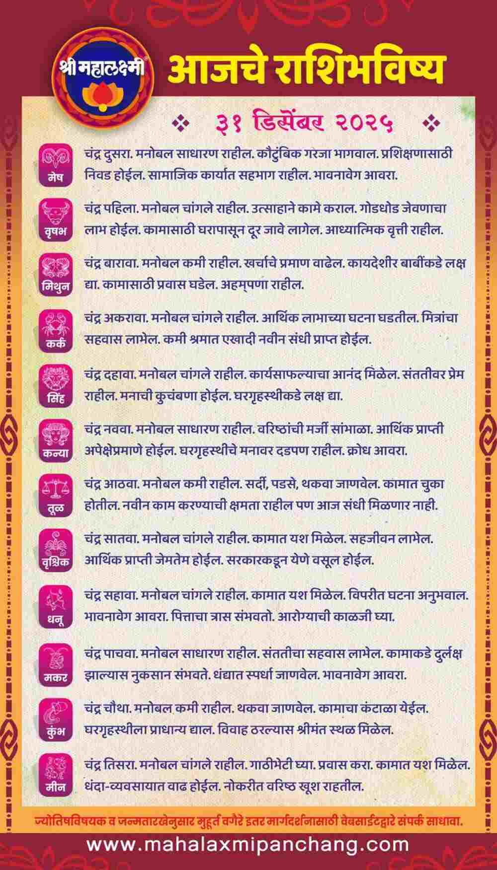 Mahalaxmi Horoscope